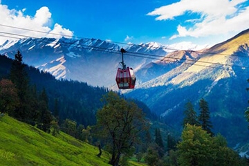 8 Days - Best of Himachal